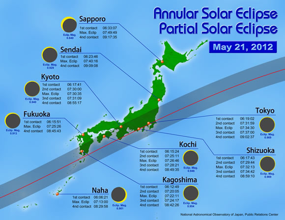 Image of annular (partial) solar eclipse in Japan