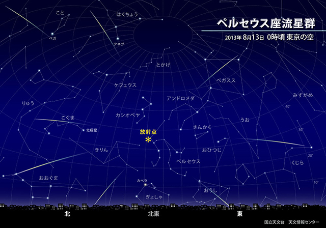 ペルセウス座流星群の放射点
